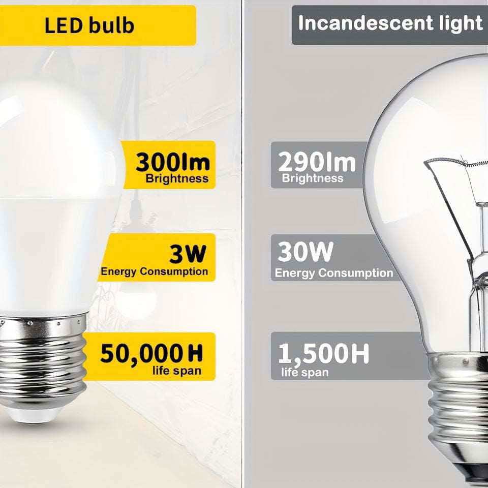 10PCS E26 3W LED Bulbs Are Equivalent To 30W Incandescent Lamps, Cold White 6000K Warm White 3000K 300 Lumen Ultra - bright Bulb Lamps Are Applicable To Living Room, Kitchen, Bedroom And Office - a1 - z1