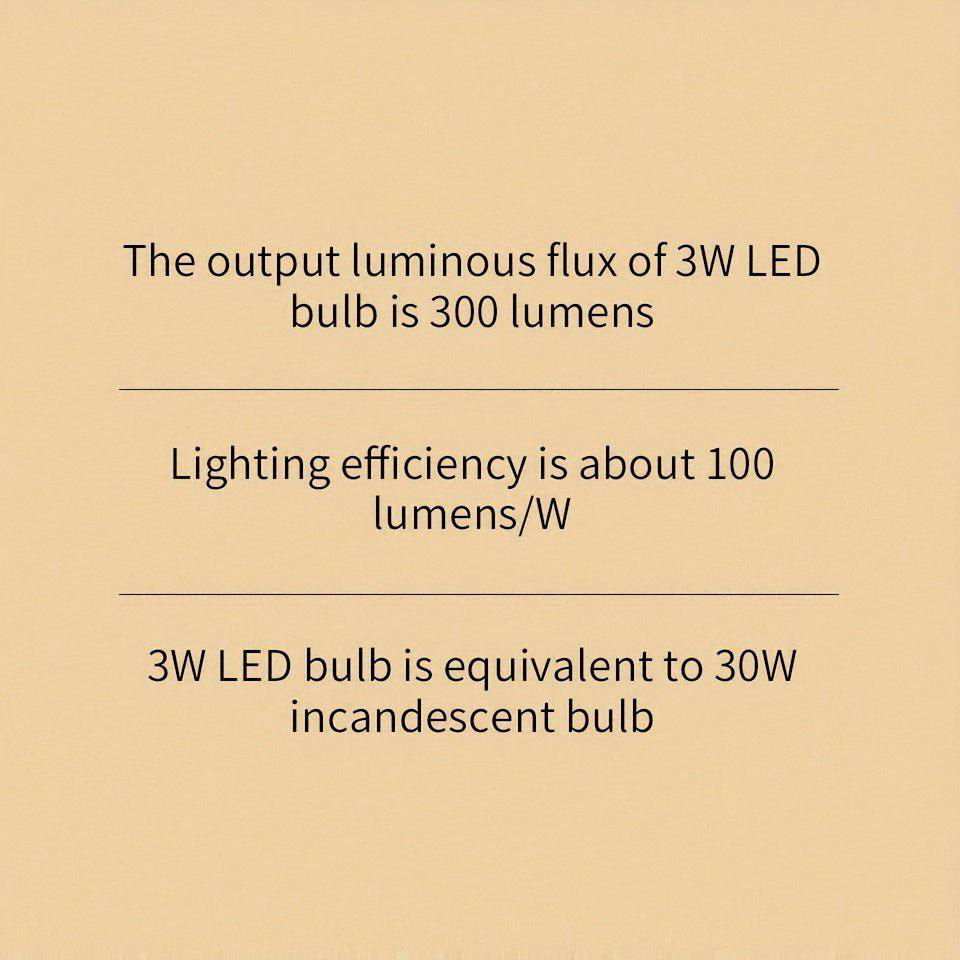 10PCS E26 3W LED Bulbs Are Equivalent To 30W Incandescent Lamps, Cold White 6000K Warm White 3000K 300 Lumen Ultra - bright Bulb Lamps Are Applicable To Living Room, Kitchen, Bedroom And Office - a1 - z1