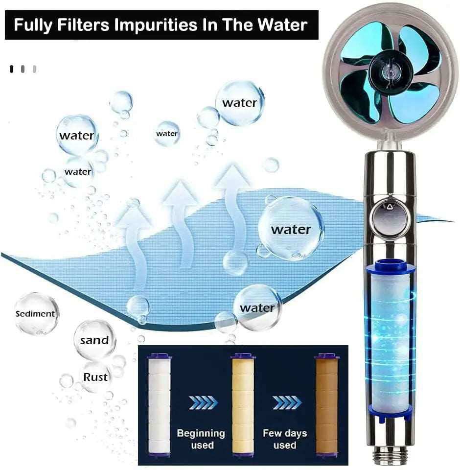 2022 Shower Head 360 Degree Rotation Water Saving Flow Turbofan Hydraulic Injection High Pressure Sprayer Bathroom Accessories - a1 - z1