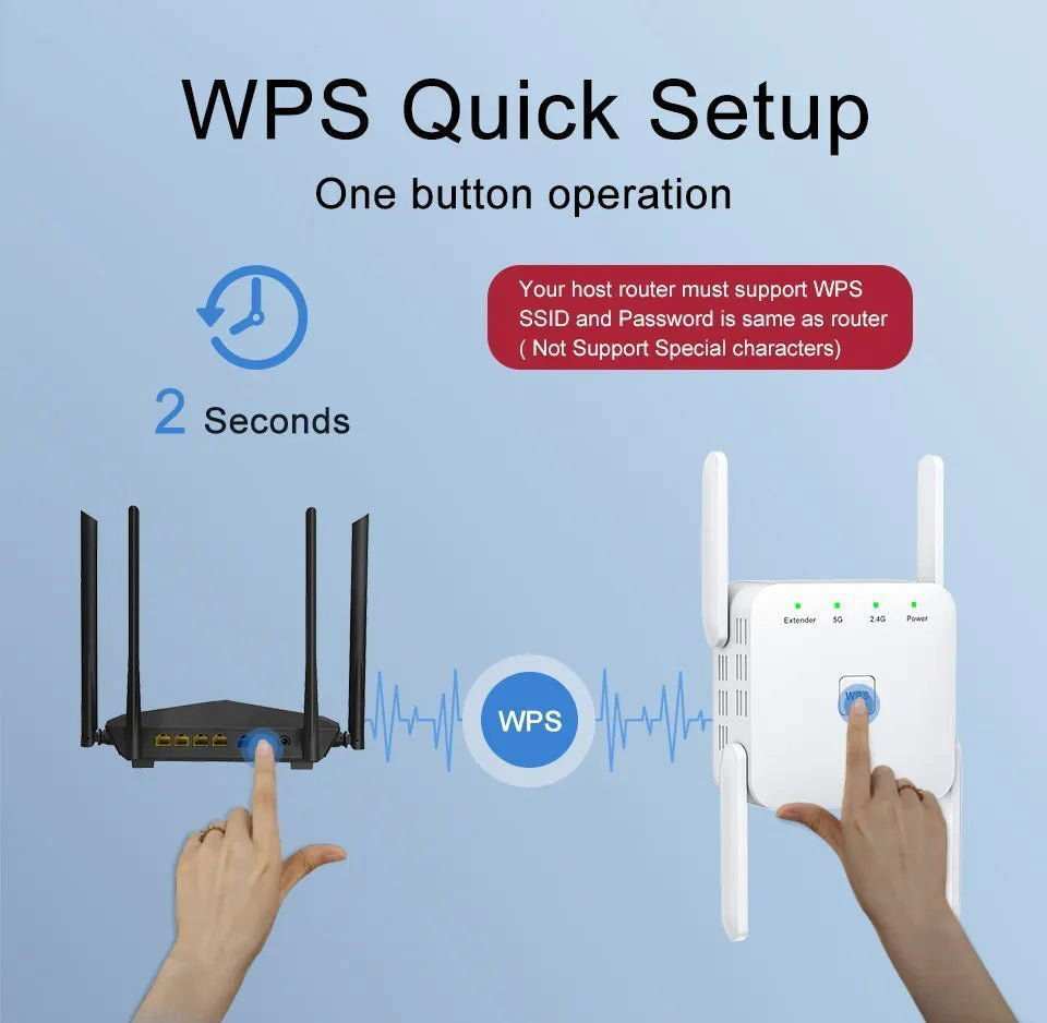 5G WiFi Repeater Wifi Amplifier Signal Wifi Extender Network Wi fi Booster 1200Mbps 5 Ghz Long Range Wireless Wi - fi Repeater - a1 - z1