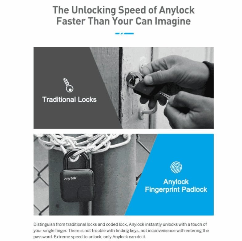 Smart Lock Waterproof L3 Fingerprint Padlock - a1 - z1