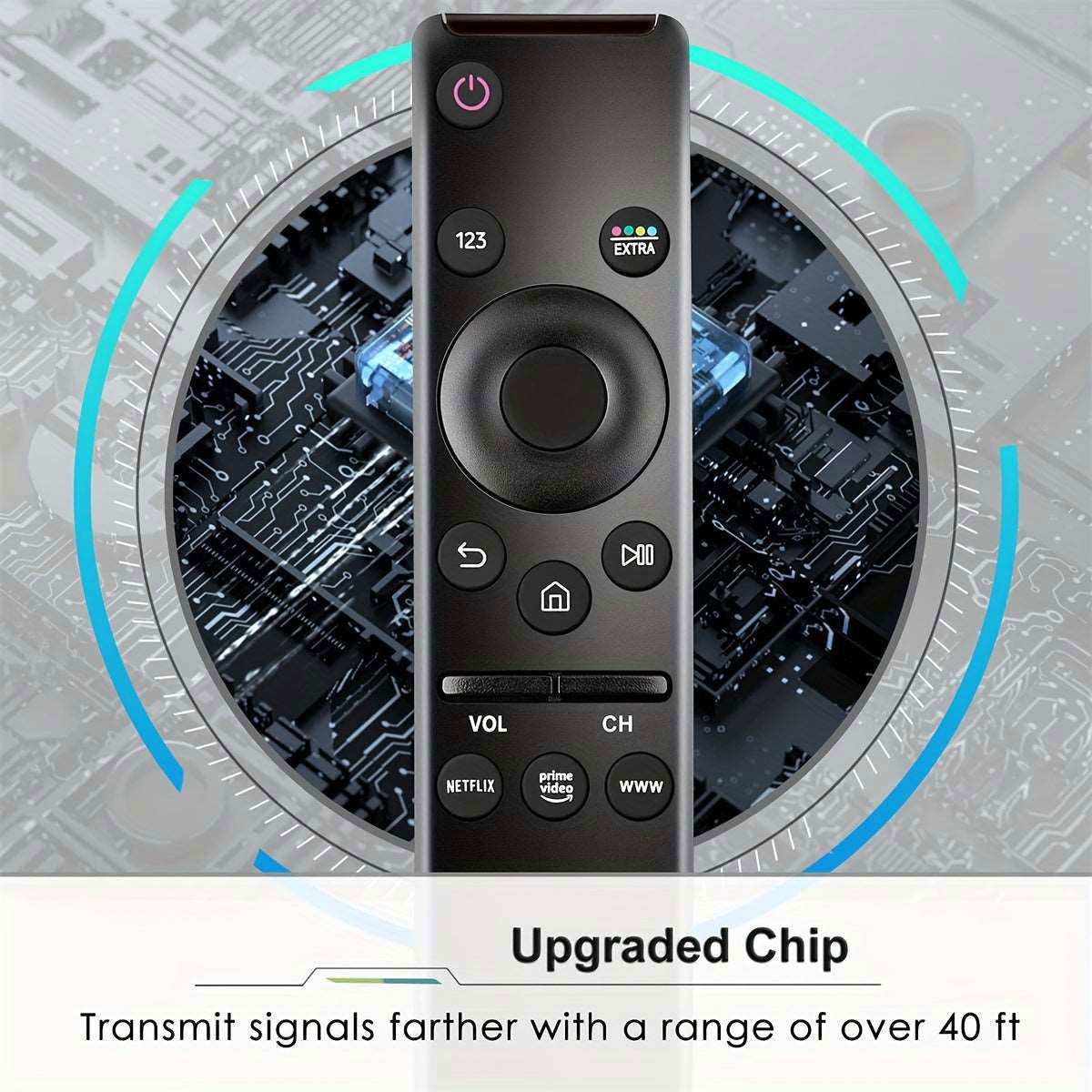 Universal Remote Control - Compatible With All Samsung TVs, Including 4K, 8K, 3D, Smart TVs - With Buttons For Netflix, Prime Video, WWW - a1 - z1